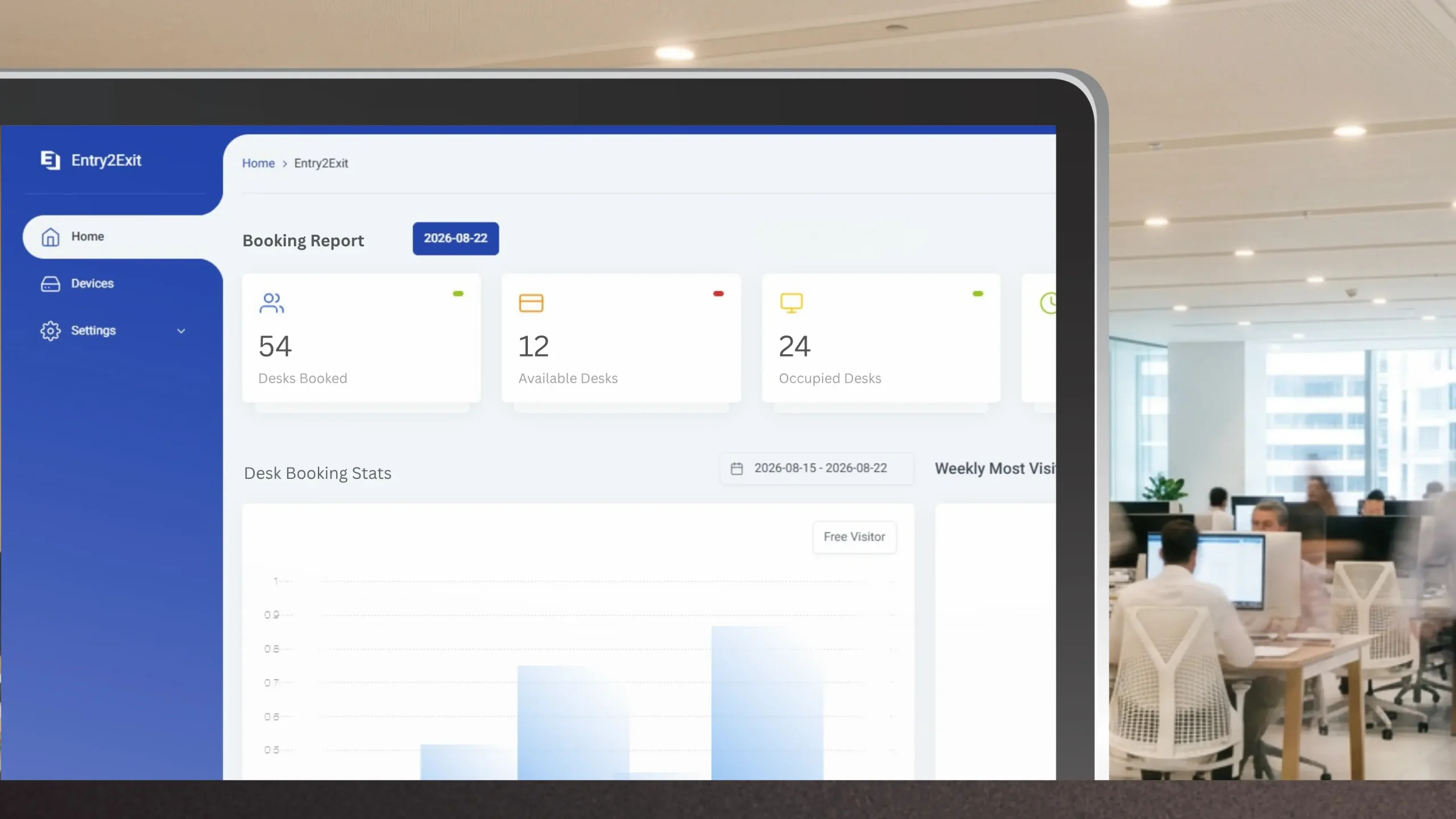 Workspace utilisation dashboard with occupancy heatmaps and usage charts